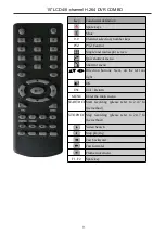 Предварительный просмотр 10 страницы Sanan 20SA-2305A User Manual