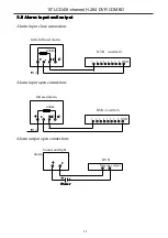 Preview for 12 page of Sanan 20SA-2305A User Manual