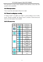 Preview for 17 page of Sanan 20SA-2305A User Manual