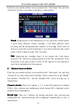 Preview for 21 page of Sanan 20SA-2305A User Manual