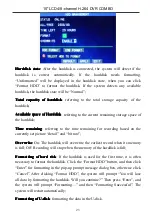 Preview for 24 page of Sanan 20SA-2305A User Manual