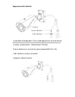 Preview for 2 page of Sanan SA-1393 Quick Operation Manual