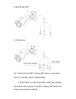 Preview for 3 page of Sanan SA-1393 Quick Operation Manual