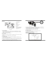 Preview for 4 page of Sanan SA-1518P User Manual