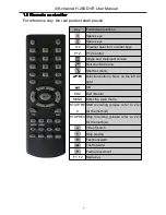 Предварительный просмотр 8 страницы Sanan SA-2107A User Manual