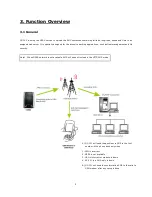 Предварительный просмотр 9 страницы Sanav GC-101 User Manual