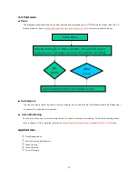 Предварительный просмотр 10 страницы Sanav GC-101 User Manual