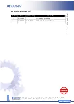 Preview for 4 page of Sanav MU-201 S2 User Manual