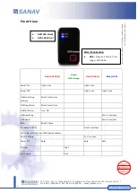 Preview for 7 page of Sanav MU-201 S2 User Manual