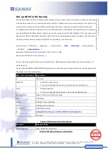 Preview for 15 page of Sanav MU-201 S2 User Manual