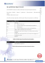 Preview for 23 page of Sanav MU-201 S2 User Manual