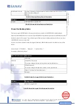 Preview for 31 page of Sanav MU-201 S2 User Manual