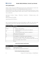 Preview for 29 page of Sanav MU-201 User Manual