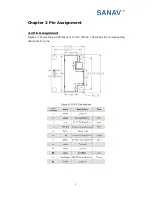 Предварительный просмотр 5 страницы Sanav SANAV FV-M7 User Manual