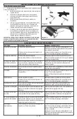 Preview for 15 page of Sanborn Powermate 010-0016 Instruction Manual