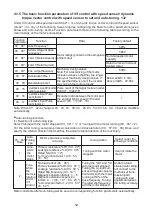 Preview for 55 page of SANCH S3800C Series User Manual