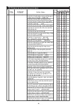 Preview for 64 page of SANCH S3800C Series User Manual