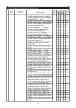 Preview for 70 page of SANCH S3800C Series User Manual