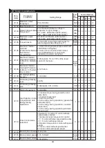 Preview for 86 page of SANCH S3800C Series User Manual