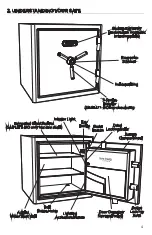 Preview for 5 page of Sanctuary Platinum SA-PLAT1-BIO Instruction Manual