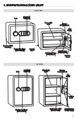 Preview for 5 page of Sanctuary SA-PV2M Instruction Manual