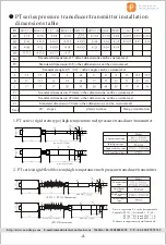 Preview for 3 page of SAND PT Series Operation Manual