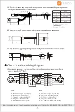 Preview for 4 page of SAND PT Series Operation Manual