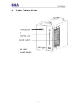 Preview for 8 page of S&A CW-5000 Series Installation & Operation Instructions