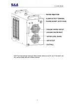 Предварительный просмотр 9 страницы S&A CW-5000 Series Installation & Operation Instructions