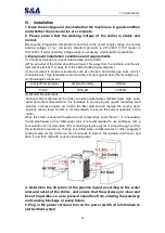 Preview for 10 page of S&A CW-5000 Series Installation & Operation Instructions