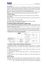 Preview for 11 page of S&A CW-5300 User Manual