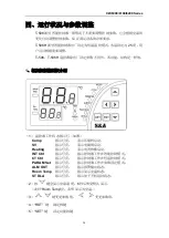 Preview for 20 page of S&A CW-6000AN250S01 User Manual