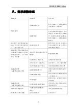 Preview for 28 page of S&A CW-6000AN250S01 User Manual