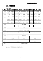 Предварительный просмотр 25 страницы S&A CW-6080 User Manual