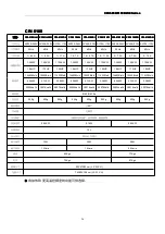 Предварительный просмотр 26 страницы S&A CW-6080 User Manual