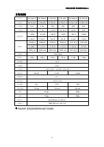 Предварительный просмотр 27 страницы S&A CW-6080 User Manual