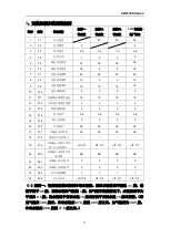 Preview for 27 page of S&A CW-6300 User Manual