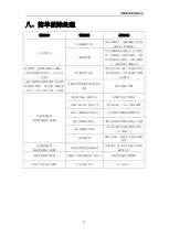 Preview for 34 page of S&A CW-6300 User Manual