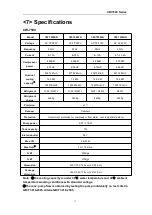 Preview for 17 page of S&A CW-7500 User Manual