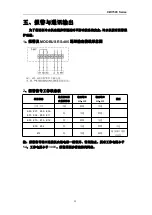 Preview for 29 page of S&A CW-7500 User Manual