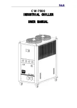 S&A CW-7800 Series User Manual preview