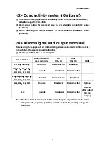 Preview for 12 page of S&A CW-7800 Series User Manual