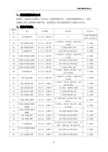 Предварительный просмотр 23 страницы S&A CW-7800 Series User Manual