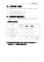 Предварительный просмотр 24 страницы S&A CW-7800 Series User Manual