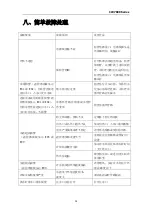 Предварительный просмотр 26 страницы S&A CW-7800 Series User Manual