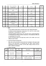 Preview for 9 page of S&A CWFL-3000BT User Manual