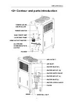 Preview for 4 page of S&A CWFL-4000 User Manual