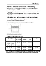 Preview for 12 page of S&A CWFL-4000 User Manual