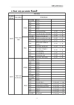 Preview for 15 page of S&A CWFL-4000 User Manual