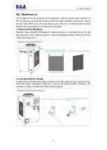 Preview for 16 page of S&A CWFL-500 User Manual